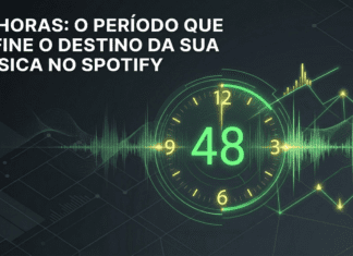 As primeiras 48 horas de um lançamento no Spotify podem definir o destino de uma música Spotify